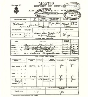 Report of Survey of an Emigrant Ship 04/11/1912. Report of Survey of an Emigrant Ship 04/11/1912.
The Board of Trade Survey Report shows Titanic in compliance with twenty lifeboats on her maiden voyage. Photo Credit: The National Archives, Kew, Richmond, Surrey, UK